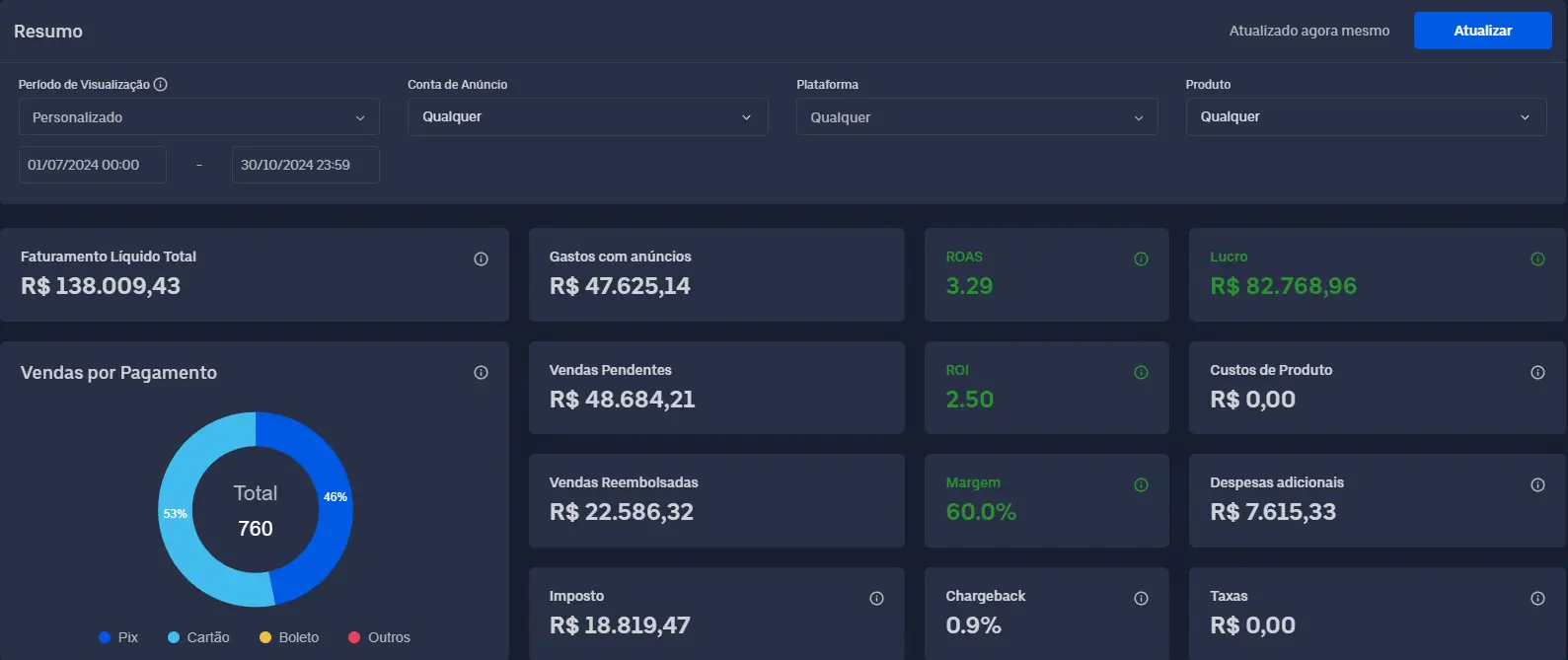 Ana Luiza - S5E - 01.07.24 - 30.10.24