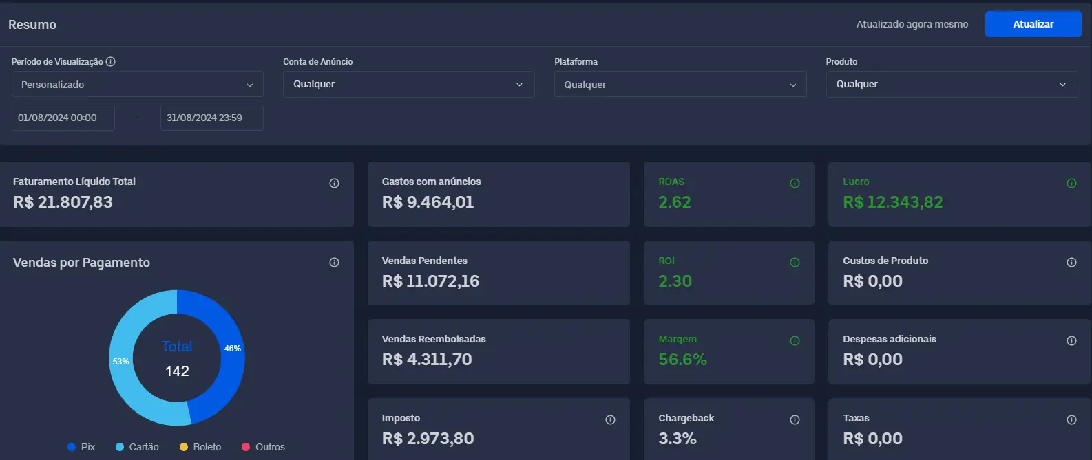 Ana Luiza - S5E - Agosto