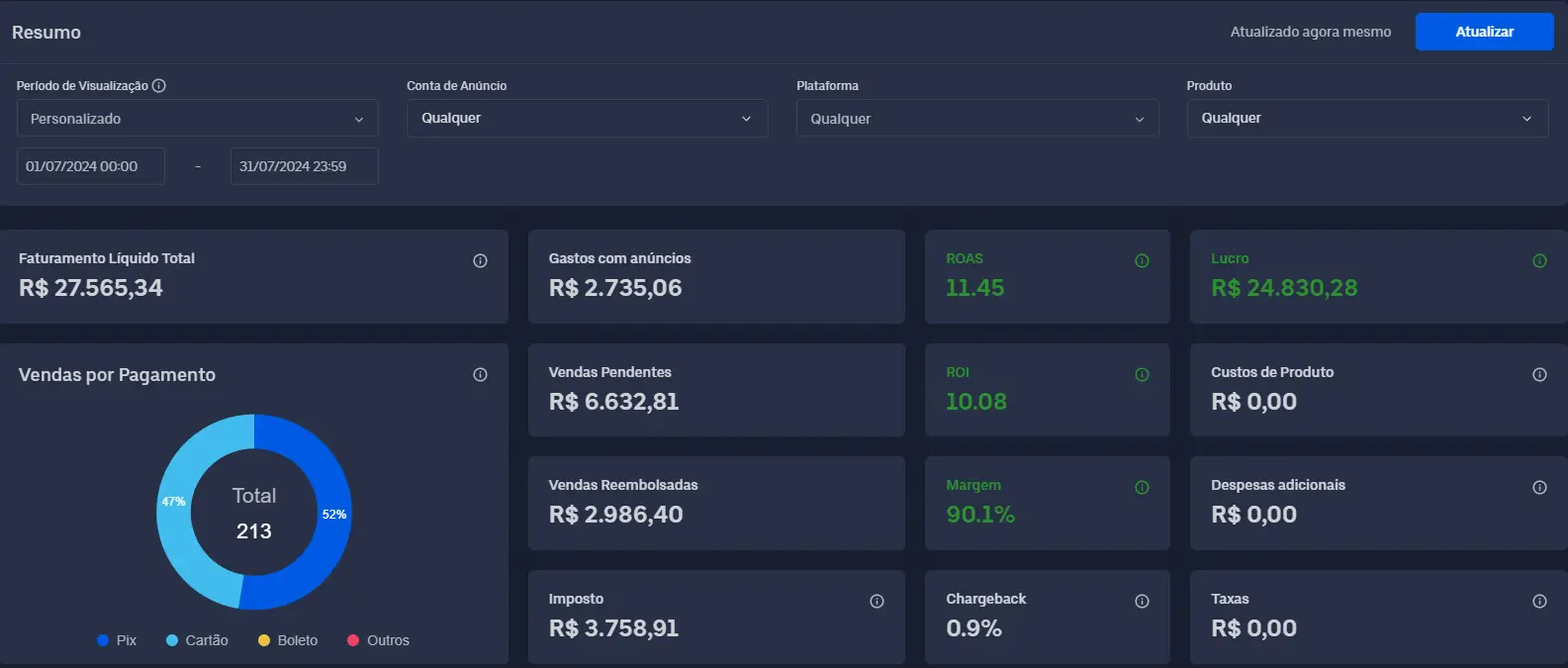 Ana Luiza - S5E - Julho